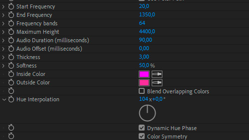 параметры параметры