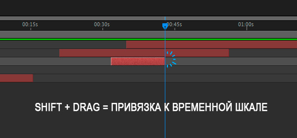 Привязка дорожек на временной шкале: Shift + перетаскивание